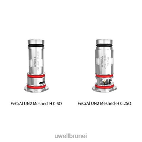 0.25ohm